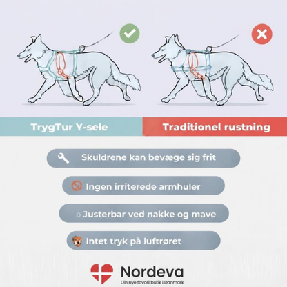 TrygTur™ | Gør gåture rolige og behagelige igen