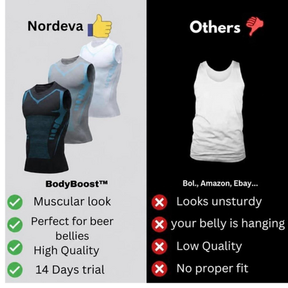 Sculpt™ BodyBoost 1+1 GRATIS: Mænd Krop Shapewear
